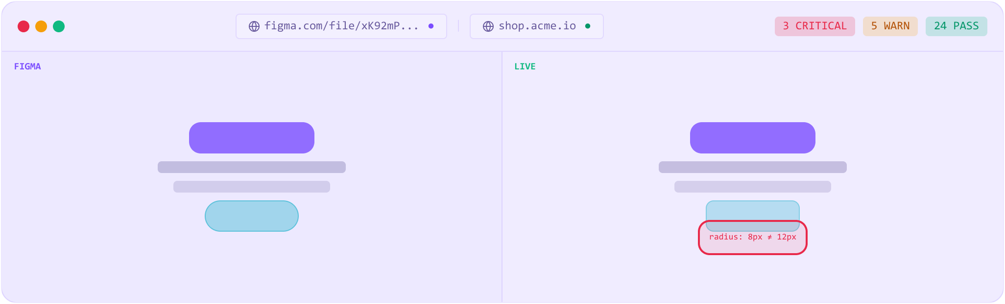 FigMatch compare preview: Figma vs live with a radius mismatch highlighted